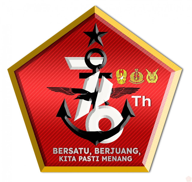 Tema Slogan Logo HUT TNI Ke 76 Tahun 2021 Plus Desain Spanduk Terbaru