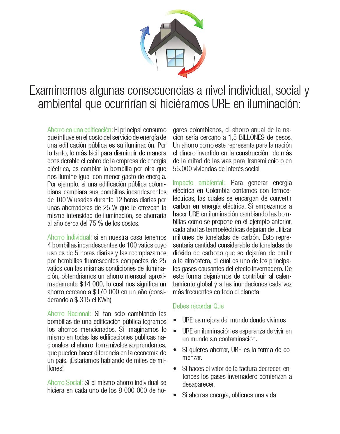 AC/DC Lighting Project: Conceptos Básicos de Iluminación