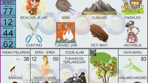 69 Togel Dari Erek Erek Buku Mimpi 69 Togel Dari Erek Erek Buku Mimpi