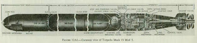 Zumo de Torpedo