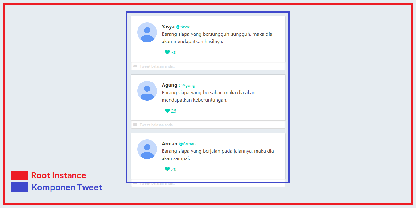 Komponen Global pada Vue Komponen Global pada Vue