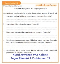 Kunci Jawaban Pkn Kelas 9 Tugas Mandiri 1 2 Halaman 12 Wali Kelas Sd