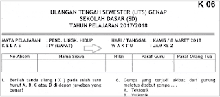 MI terbaru lengkap kunci balasan menurut kisi Soal UTS PLH Semester 2 Kelas 4 SD dan Kunci Jawaban