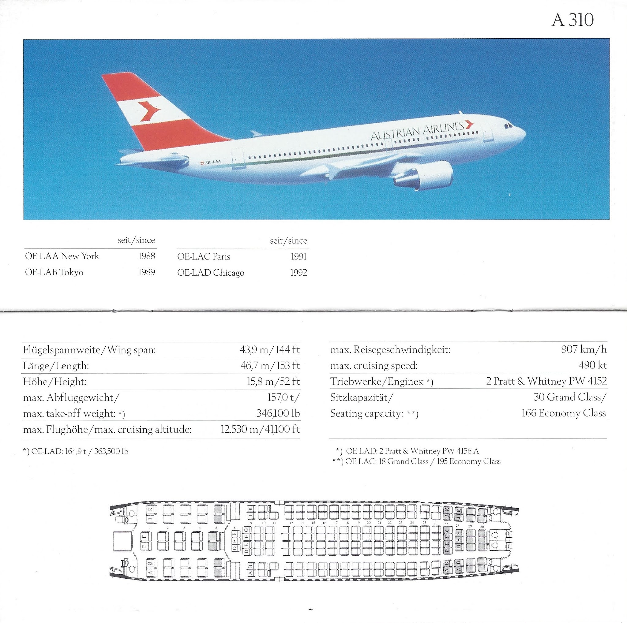 Airline memorabilia Austrian Airlines (1999)