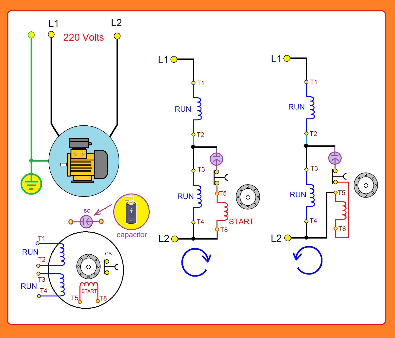 Conexion De Motor Monofasico Con Condensador Permanente Diagrama De