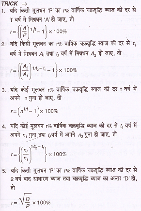 Compound interest formula in hindi