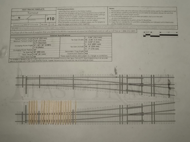 Fast Tracks Templates Fast Tracks Templates