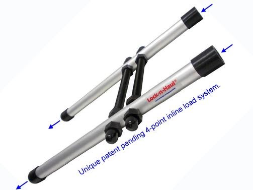 U Haul Trailer Sizes >> FJS Pro Bass Fishing: Lock-n-Haul® U Haul Trailer Sizes >> FJS Pro Bass Fishing: Lock-n-Haul®
