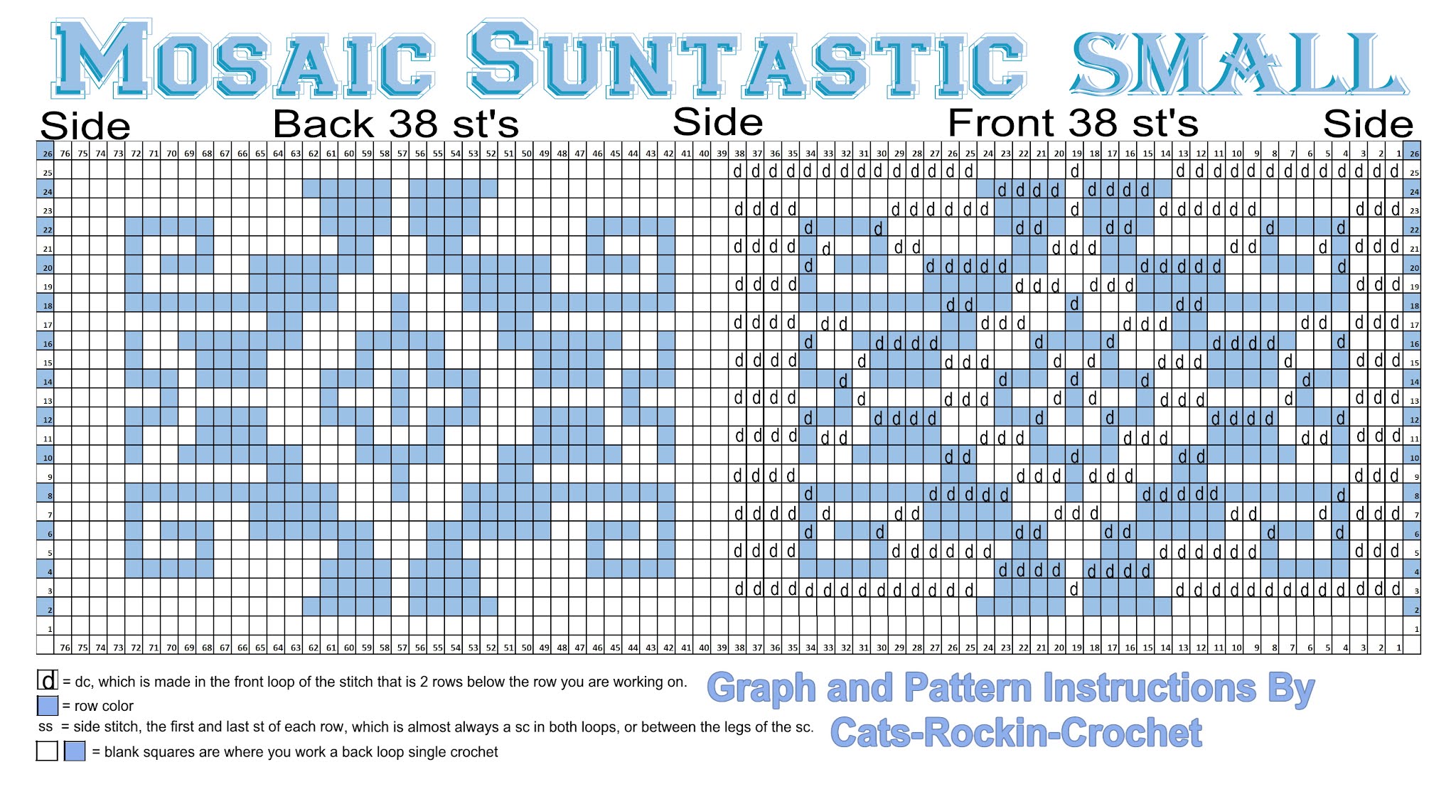 Free Crochet Patterns By CatsRockinCrochet