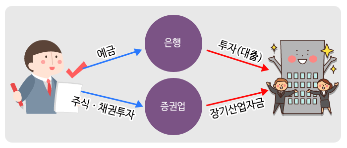 14%25EA%25B3%25BC.%2B%25EA%25B8%2588%25EC%259C%25B5%25EA%25B3%25BC%2B%25EC%259E%2590%25EC%2582%25B0%2B%25EA%25B4%2580%25EB%25A6%25AC%2BQu%25E1%25BA%25A3n%2Bl%25C3%25BD%2Bt%25C3%25A0i%2Bch%25C3%25ADnh%2Bv%25C3%25A0%2Bt%25C3%25A0i%2Bs%25E1%25BA%25A3n