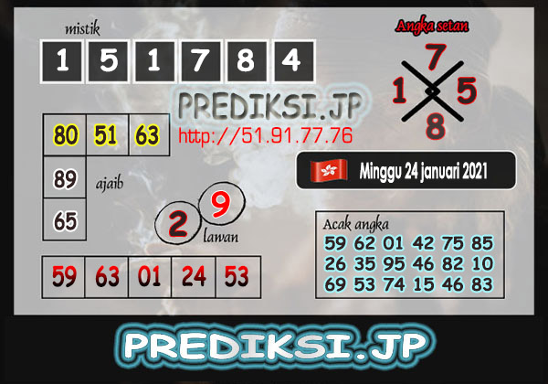 Prediksi Togel Hk Minggu 24 Januari 2021 Hk Pools Prediksi Jp