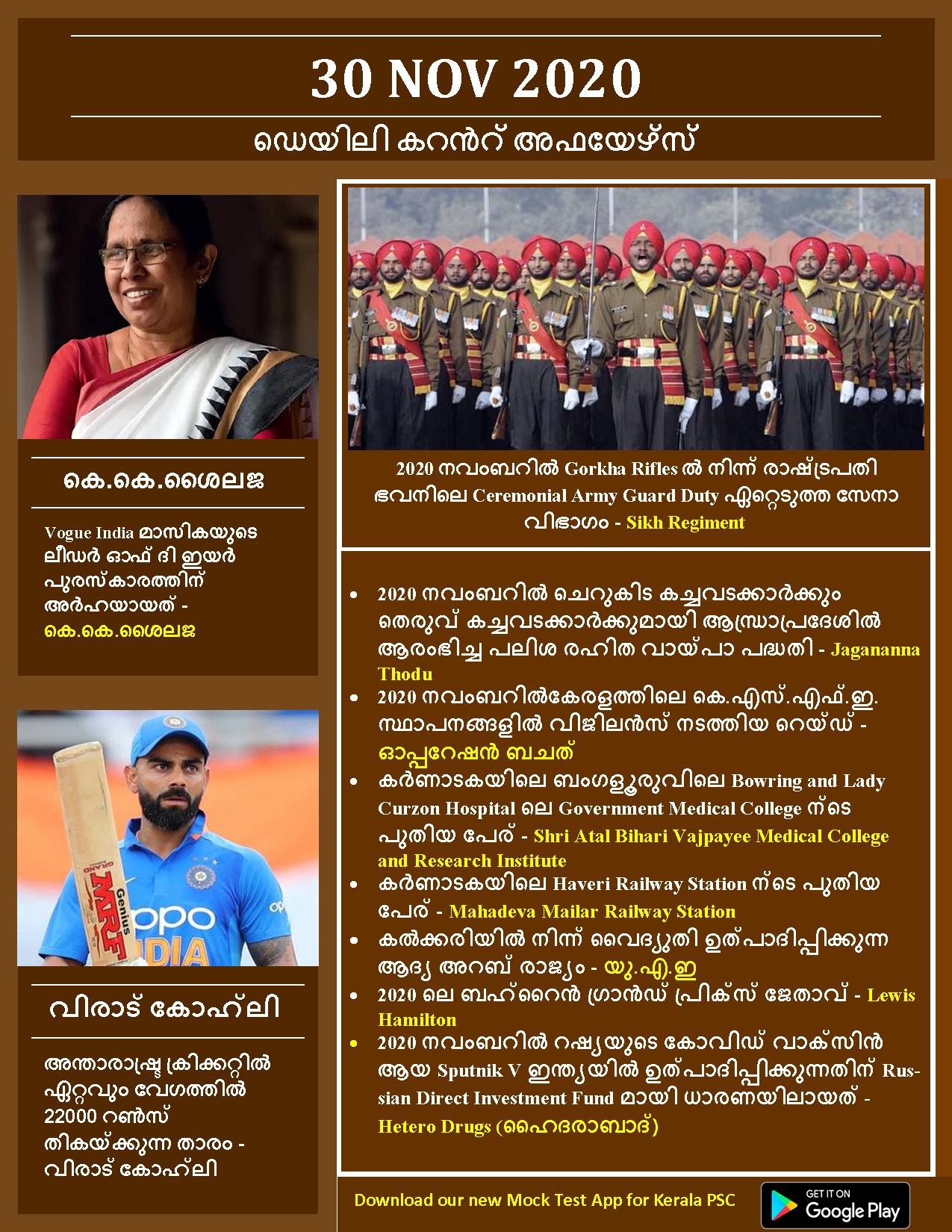 Kerala PSC Daily Malayalam Current Affairs Nov 2020 Kerala PSC Daily Malayalam Current Affairs Nov 2020