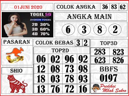 Semar Mesem Sidney Archives Prediksi Master Togel Hari Ini Singapura Hongkong Sidney Jp Semar Mesem Sidney Archives Prediksi Master Togel Hari Ini Singapura Hongkong Sidney Jp