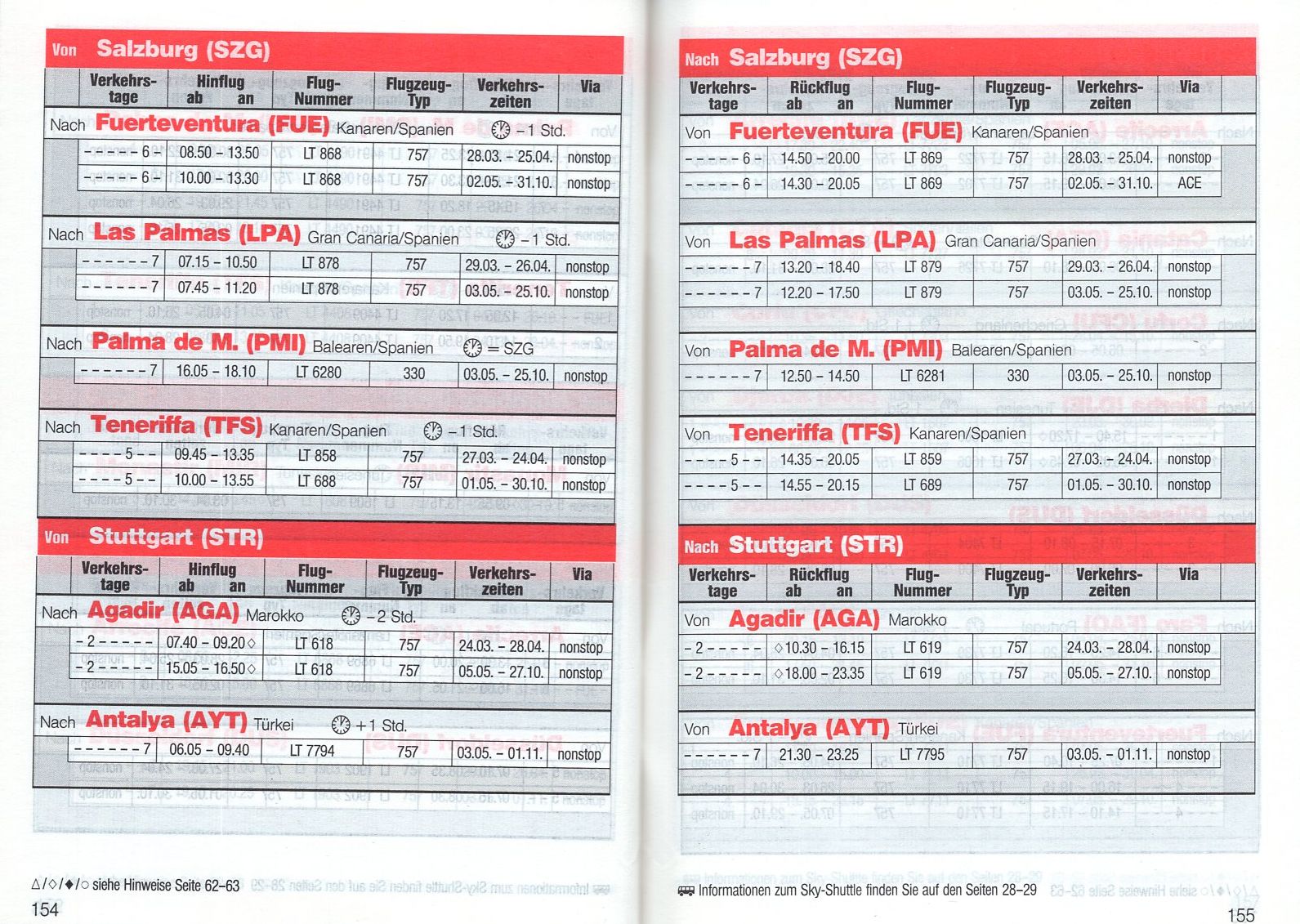 Airline memorabilia LTU (1998)