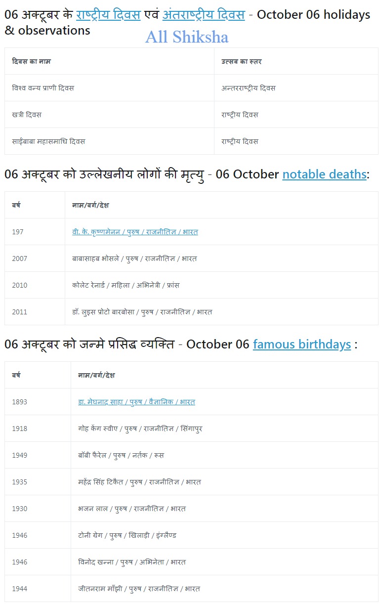 History of 06 October, From 1499 History of 06 October, From 1499