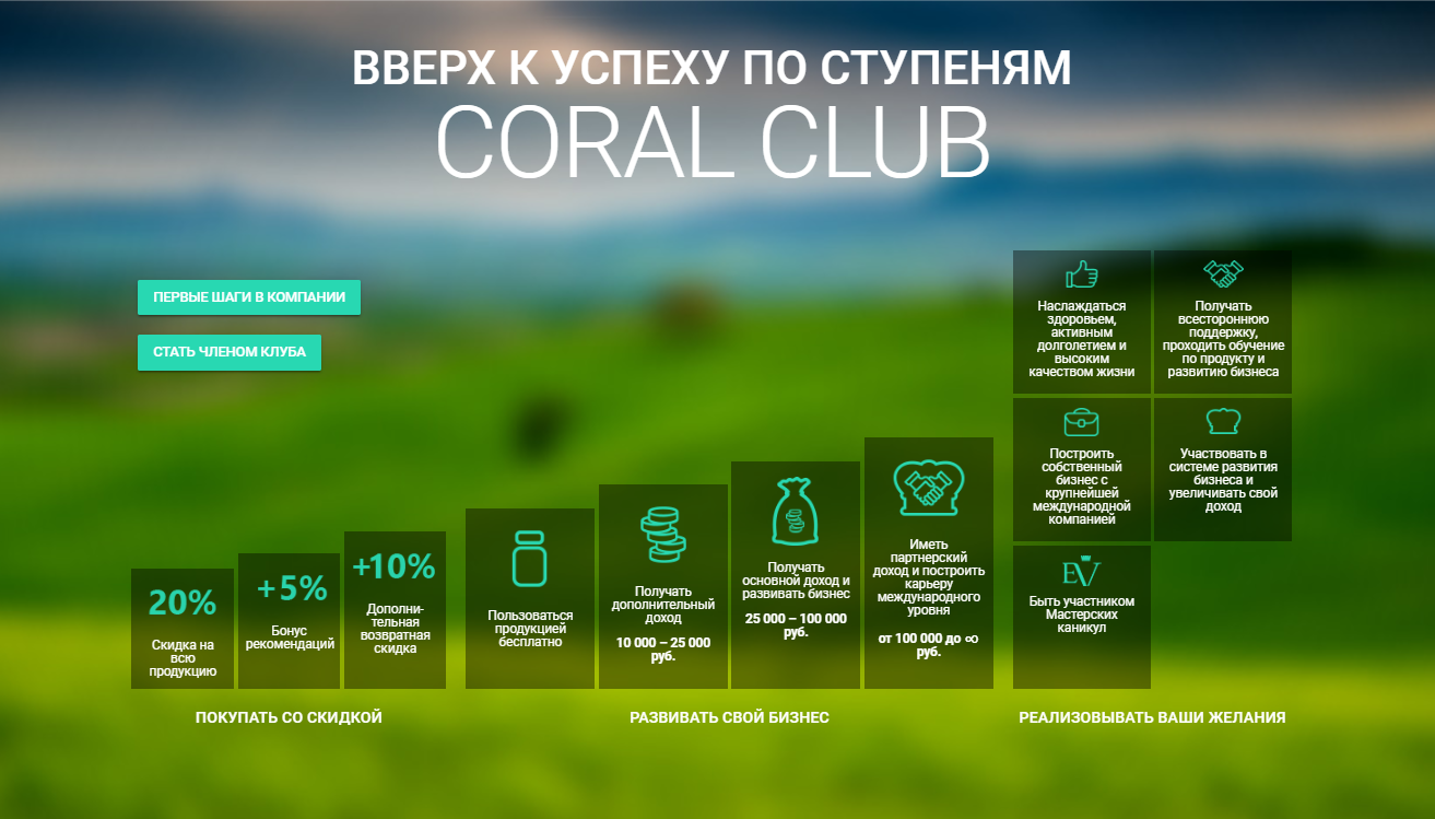 Корал клуб Корал клуб
