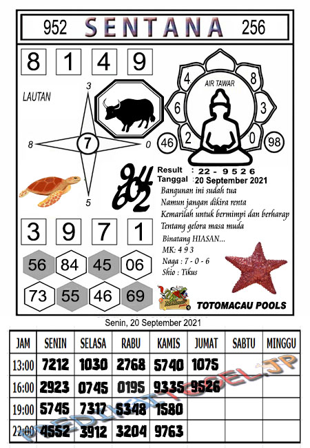 Syair Toto Macau Senin 20 September 2021 Syair Togel Terpercaya Jitu
