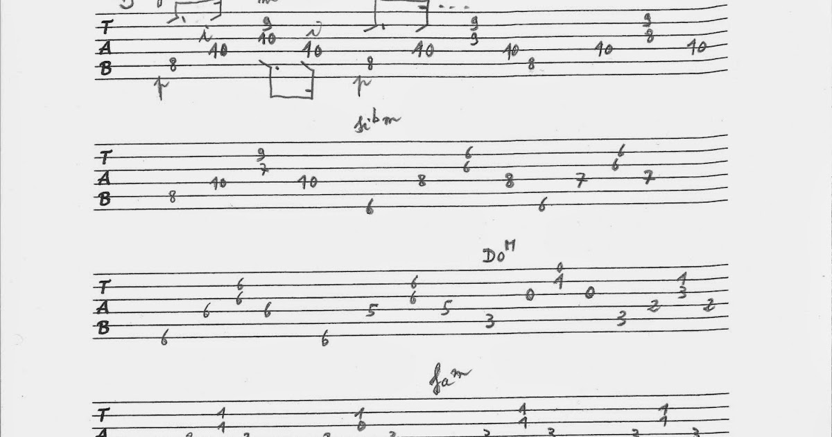 Partitions Et Tablatures Pour Guitare Nino Ferrer La Maison Pres De La Fontaine