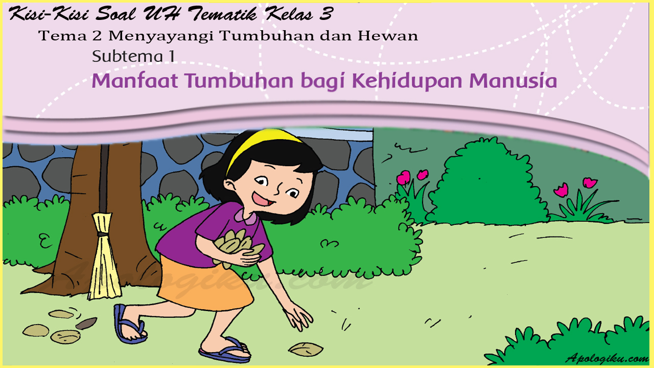 Soal Tema 2 Kelas 3 Kisi-Kisi Soal Tema 2 Kelas 3