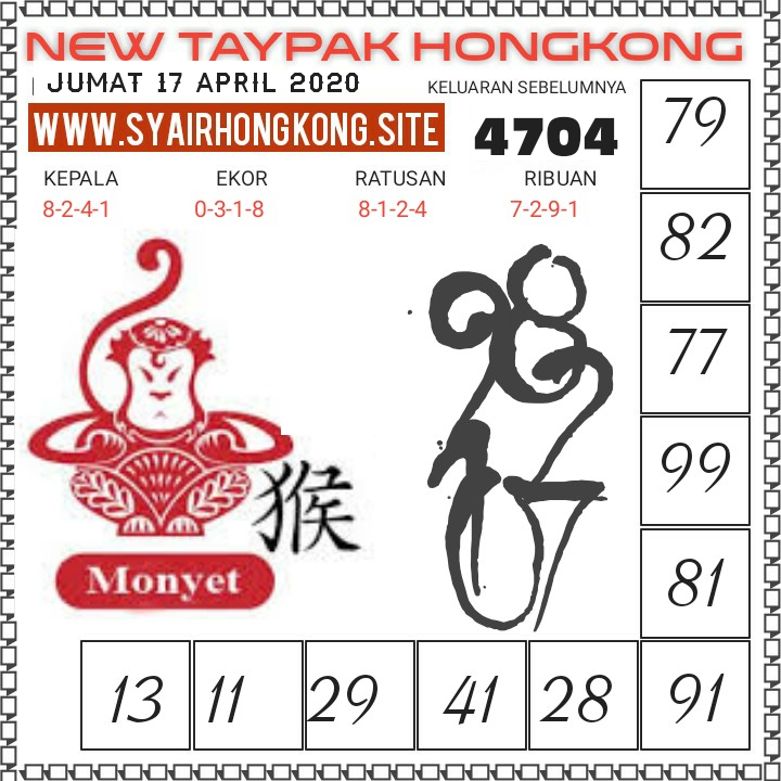 Prediksi Togel Hongkong Jumat 17 April 2020 Master Prediksitogel Jp