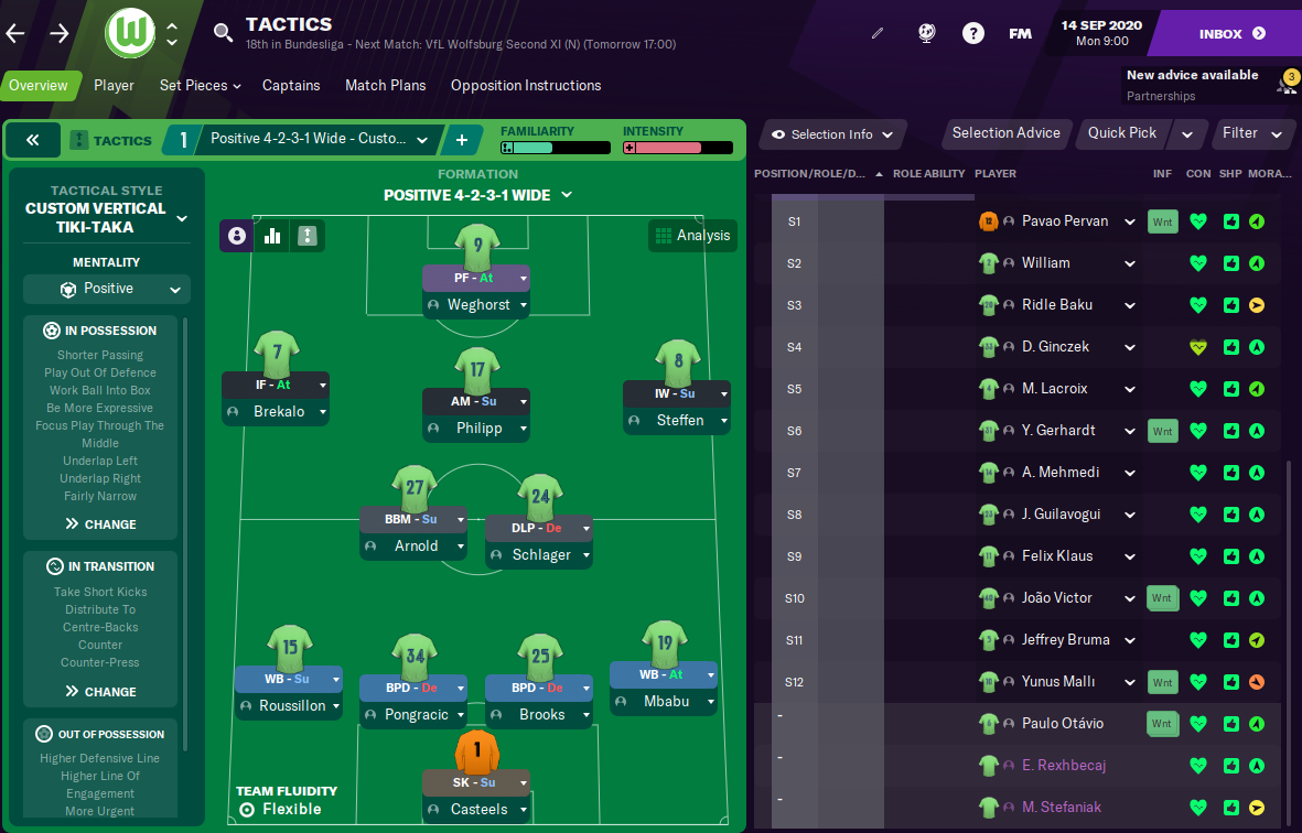 FM21 Wolfsburg tactics FM21 Wolfsburg tactics