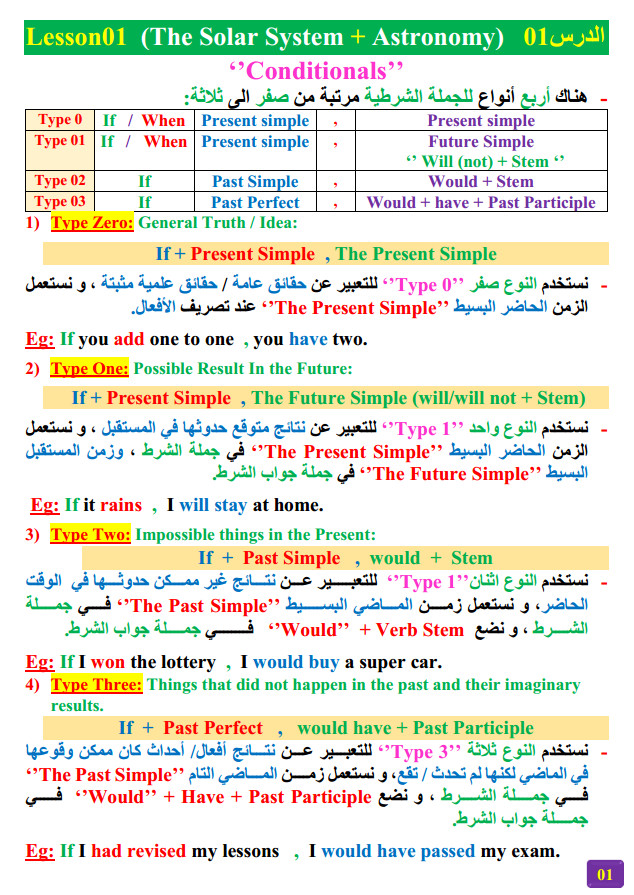 ملخص شامل لقواعد اللغة الإنجليزية الوحدة الثالثة (خاص بالشعب العلمية المشتركة) ملف PDF %25D9%2585%25D9%2584%25D8%25AE%25D8%25B5%2B%25D8%25B4%25D8%25A7%25D9%2585%25D9%2584%2B%25D9%2584%25D9%2582%25D9%2588%25D8%25A7%25D8%25B9%25D8%25AF%2B%25D8%25A7%25D9%2584%25D9%2584%25D8%25BA%25D8%25A9%2B%25D8%25A7%25D9%2584%25D8%25A5%25D9%2586%25D8%25AC%25D9%2584%25D9%258A%25D8%25B2%25D9%258A%25D8%25A9%2B%25D8%25A7%25D9%2584%25D9%2588%25D8%25AD%25D8%25AF%25D8%25A9%2B%25D8%25A7%25D9%2584%25D8%25AB%25D8%25A7%25D9%2584%25D8%25AB%25D8%25A9%2B%2528%25D8%25AE%25D8%25A7%25D8%25B5%2B%25D8%25A8%25D8%25A7%25D9%2584%25D8%25B4%25D8%25B9%25D8%25A8%2B%25D8%25A7%25D9%2584%25D8%25B9%25D9%2584%25D9%2585%25D9%258A%25D8%25A9%2B%25D8%25A7%25D9%2584%25D9%2585%25D8%25B4%25D8%25AA%25D8%25B1%25D9%2583%25D8%25A9%2529%2B%25D9%2585%25D9%2584%25D9%2581%2BPDF