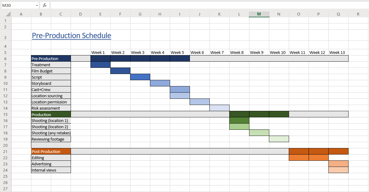 production-schedule