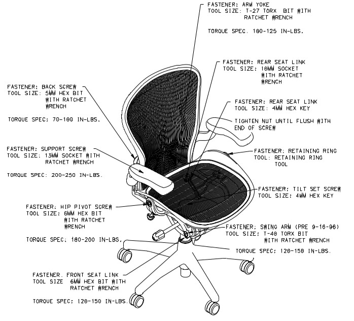 Herman Miller Aeron Model Fully With Standard