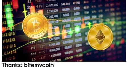 How do i buy bitcoin paypal