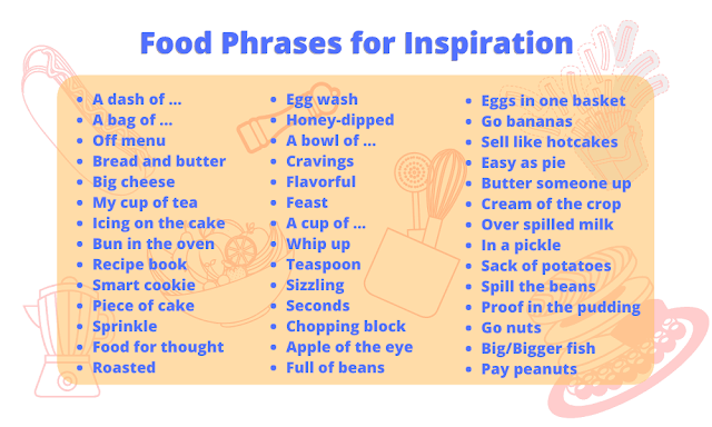 Bonus Tip: A Small Infographic with Food Phrases