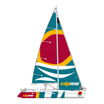 Barco corporativo de Cajamar