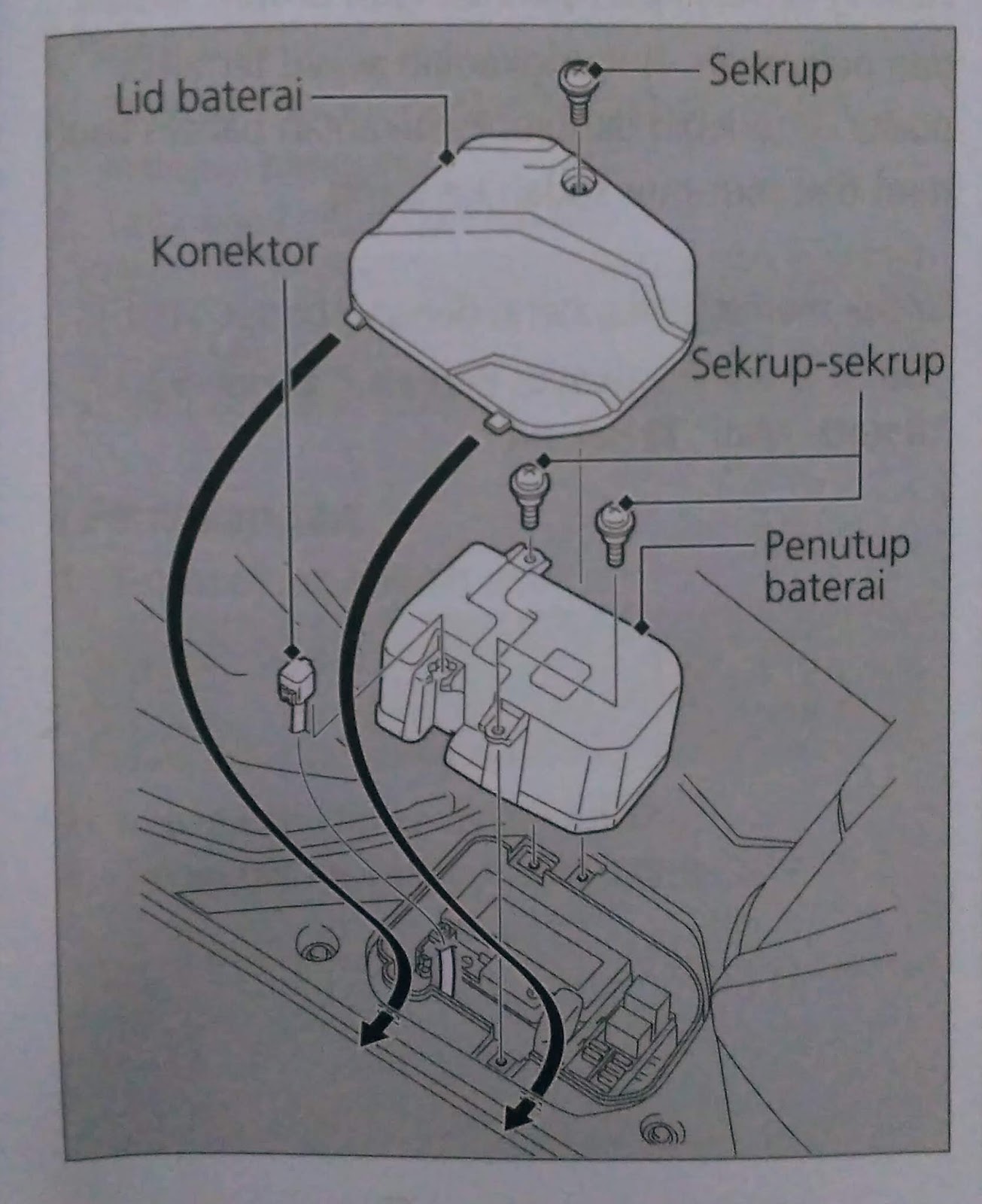 Mengenal dan Cara membersihkan Aki BeAt ESP / Baterai BeAt ESP