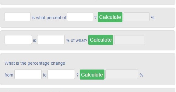 Percentage Calculator Using JavaScript | Beginners