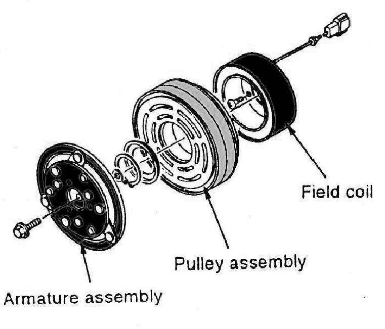 Jenis Jenis Kopling (Clutch) Pada Kendaraan Tips Mantul