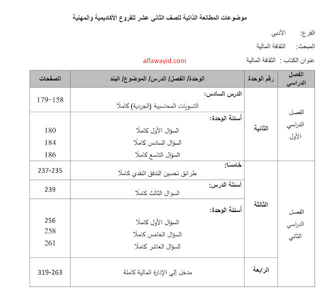 المحذوف-من-التوجيهي