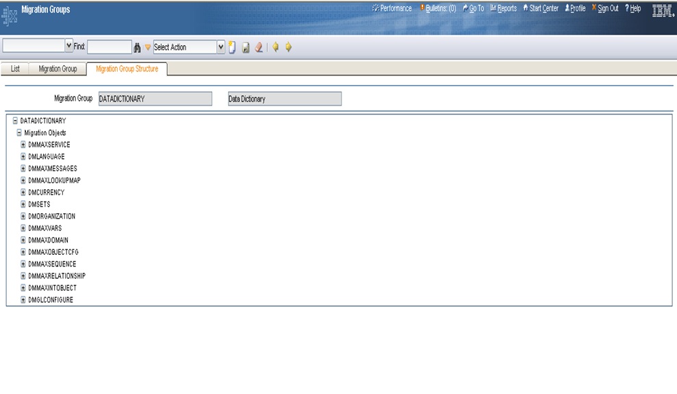Maximo: Migration Manager Overview