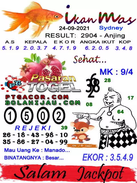 Prediksi Syair Sdy 24 September 2021 Pangkalantoto