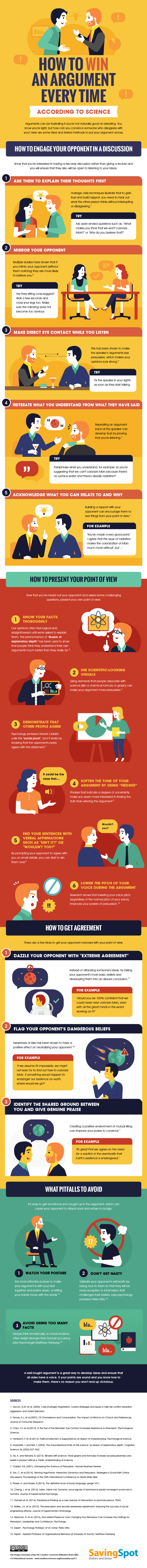 How to Win an Argument Every Time (According to Science)