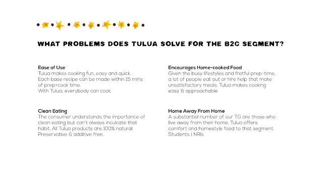Tulua Foods Pvt. Ltd