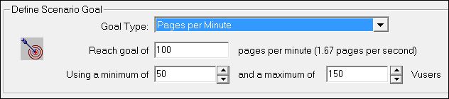 LoadRunner - Goal-Oriented Scenario - Pages per minute