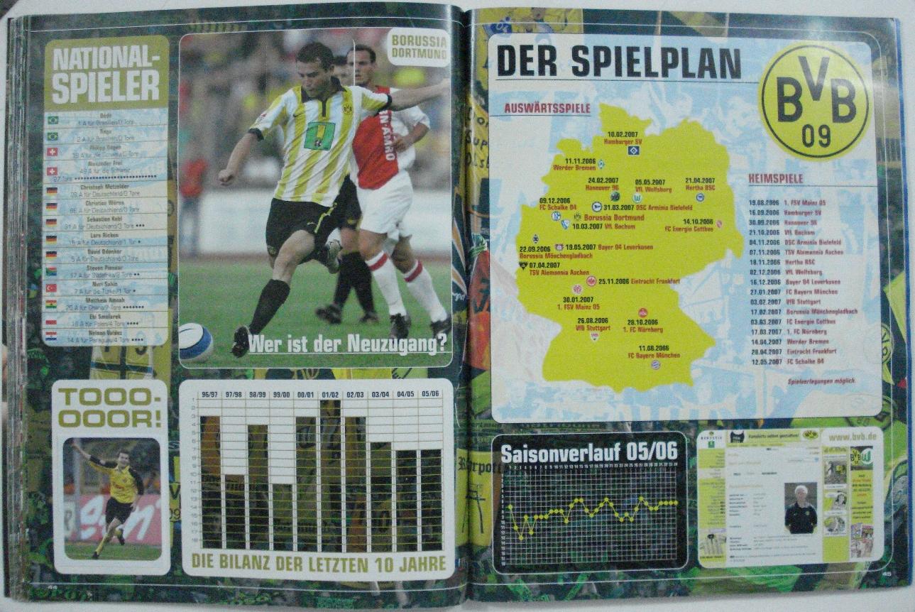 Paninista Bundesliga 200607