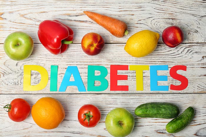 Diabetes Control Diet Chart