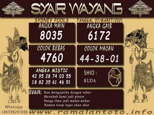 PREDIKSI SIDNEY