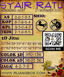Prediksi Syair Hk 21 November 2020 Keraton4d