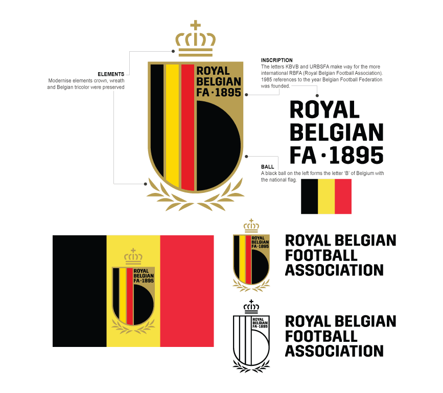 Belgian Red Devils Logo 