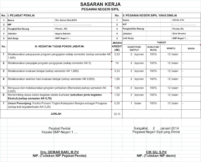 Contoh Sasaran Kerja Tahunan Guru Contoh surat lamaran Contoh Sasaran Kerja Tahunan Guru Contoh surat lamaran