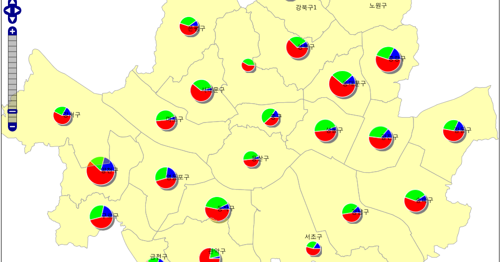 On Spatial: GeoServer Chart Extension 소개