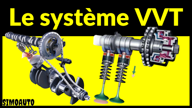 Le système VVT d'un moteur de voiture