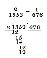 data interpretation technique