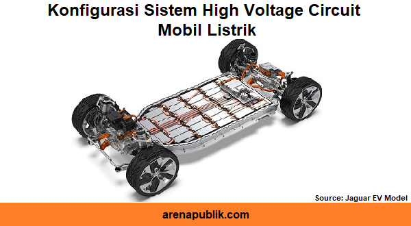 Konfigurasi Sistem High Voltage Circuit Mobil Listrik